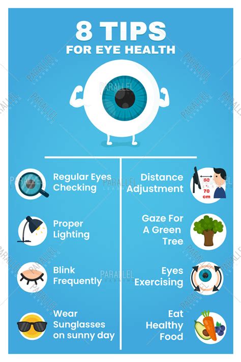 Eye health tips poster