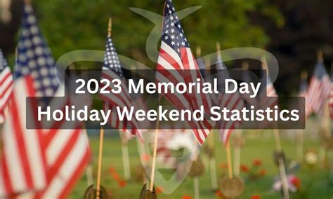 2023 Memorial Day Holiday Weekend Statistics | The Buzz -The buzz in Bullhead City - Lake Havasu ...