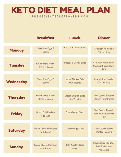 Free Printable Keto Meal Plan With Recipes - PrintableDietPlan.com