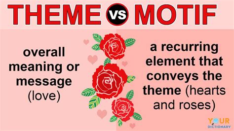 Theme vs. Motif: Differences and Connections | YourDictionary