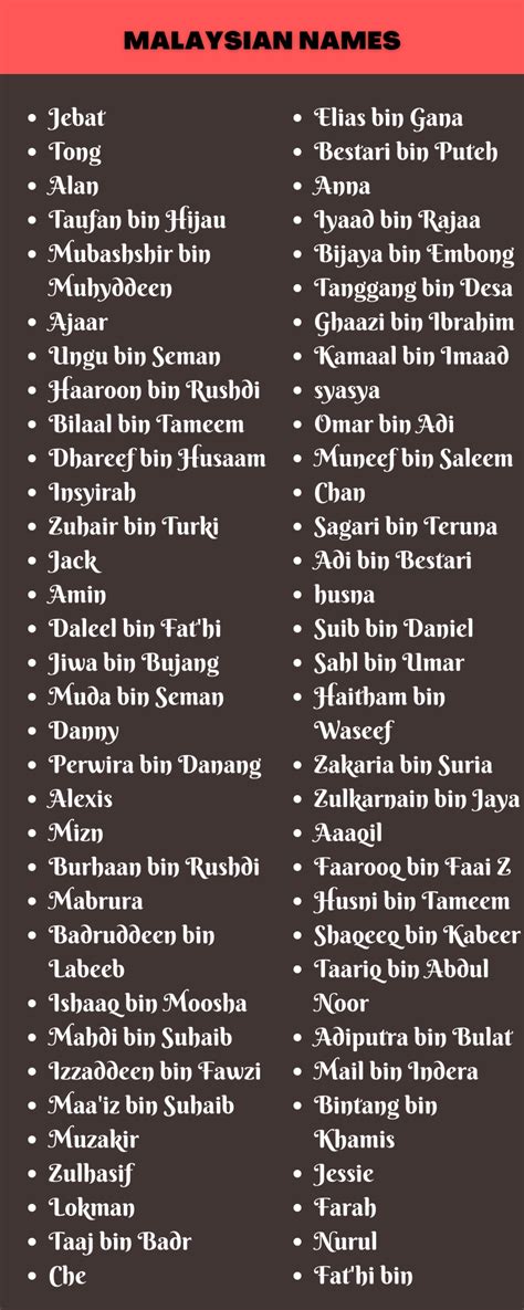 400 Catchy Male And Female Malaysian Names