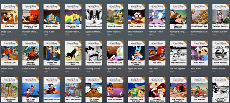 Disney Animated Shorts - round 2 - 75 new posters [Collection] : r/PlexPosters