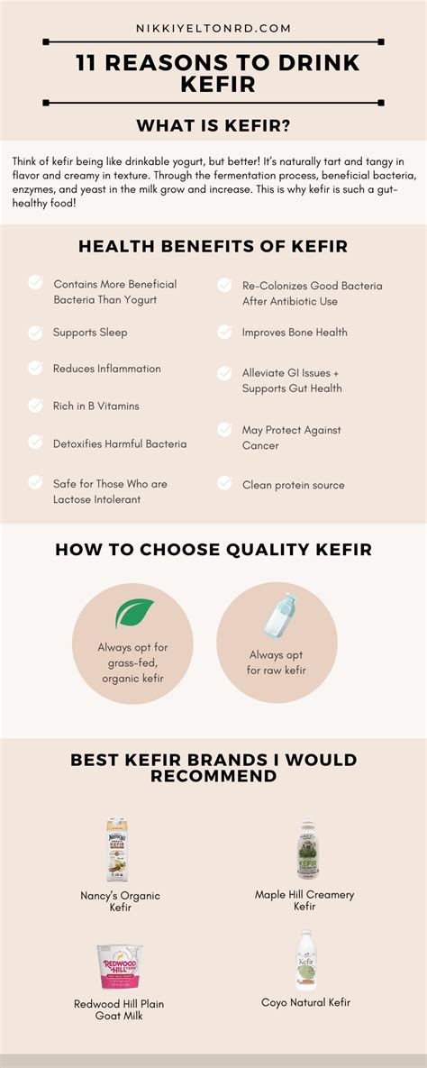 11 Health Benefits from Kefir (+ a Homemade Kefir Recipe) - Nikki Yelton RD