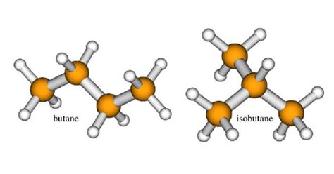 Isobutane - a chemical compound - Assignment Point