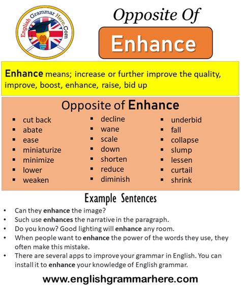 Opposite Of Enhance, Antonyms of Enhance, Meaning and Example Sentences ...