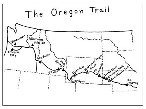 Oregon Trail • FamilySearch