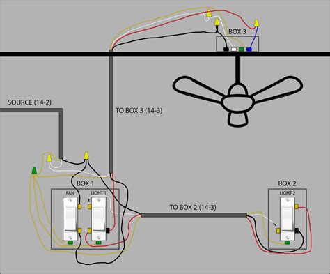 Electrical – Ceiling Fan Wiring with Multiple Switches Guide – Love ...