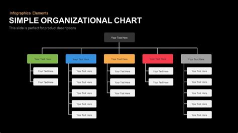 Simple Organizational Chart Template For Powerpoint