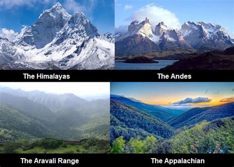 Know about the Major Landform of the Earth: Mountains, Hills, plateaus, and plains.