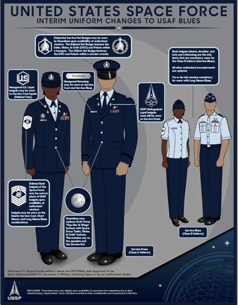 Space Force Unveils Uniform Tweaks, OKs Neck Tattoos and More | Air & Space Forces Magazine