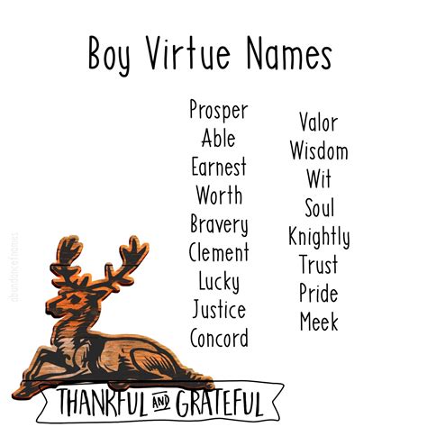 Ren's Baby Name Blog: Boy Virtue Names