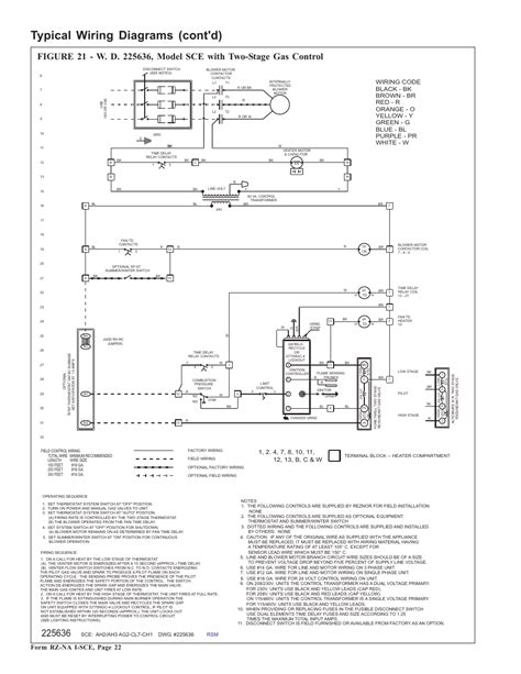 Typical wiring diagrams (cont'd), Form rz-na i-sce, page 22 | Reznor ...