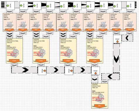 Using Excel for factory layout : SatisfactoryGame