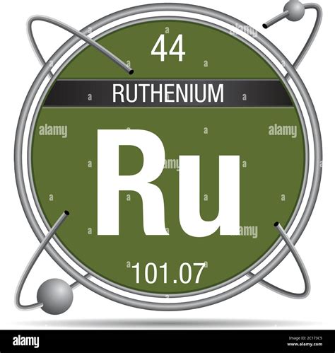 Ruthenium atomic structure Stock Vector Images - Alamy