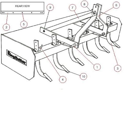 Box Blade Parts | Tillage Parts | Farmer Bob's