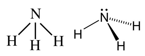 Lewis Dot Diagram For Nh3 Diagram