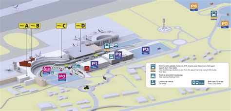 Parking aéroport Toulouse pas cher, mes bons plans pour se garer