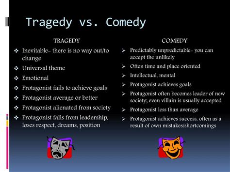 PPT - ELEMENTS OF DRAMA COMEDY AND TRAGEDY PowerPoint Presentation, free download - ID:2525228