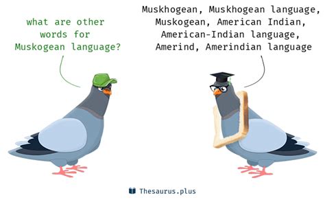 8 Muskogean language Synonyms. Similar words for Muskogean language.