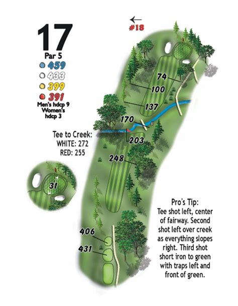 sprain_course layout – Golf Westchester