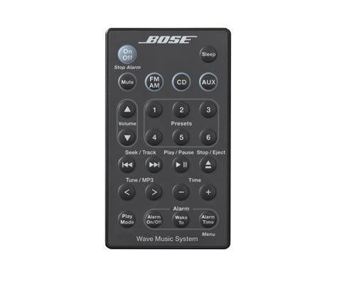 Wave music system remote | Bose Support