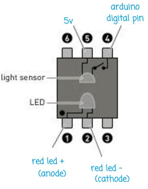 arduino - 4n25/35 optocoupler detect led on/off - Electrical Engineering Stack Exchange