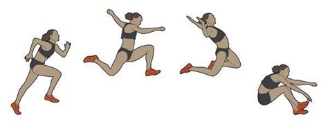 Prints of Four stages of athlete performing hang technique long jump | Poster prints, Long jump ...