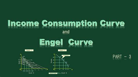 Income Consumption Curve and Engel curve Part 3 [Inferior Good & Neutral Good] - YouTube