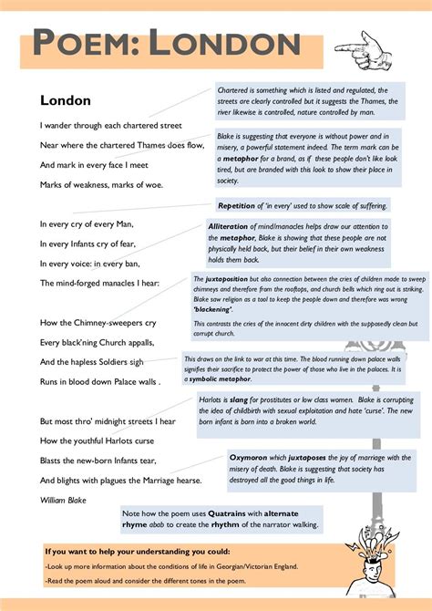 AQA Power and Conflict Poetry Revision Guide in 2020 | Gcse poems ...