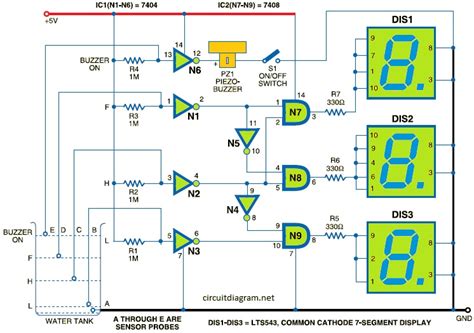 Water Level Indicator using 7 Segment LED - Circuit Scheme