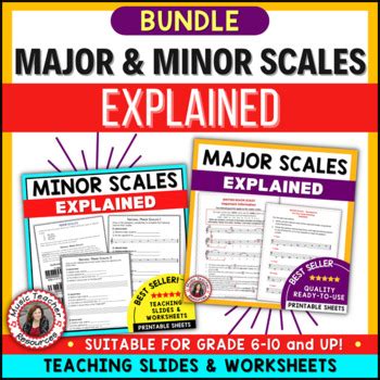 Major and Minor Scales Music Worksheets BUNDLE by MusicTeacherResources