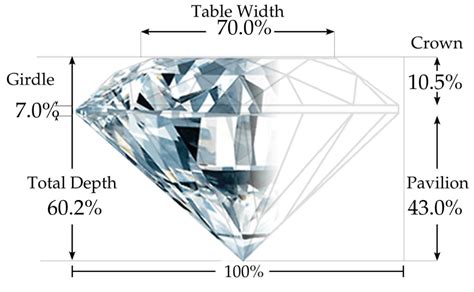 0,98 CARAT - RUND BRILLIANT DIAMOND – Nobiles