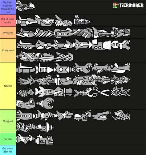 Ranking all Ships in my opinion | Fandom