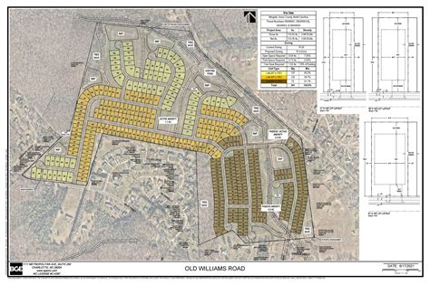 Wingate Development: Residential and Commercial Site Plans | Wingate, NC