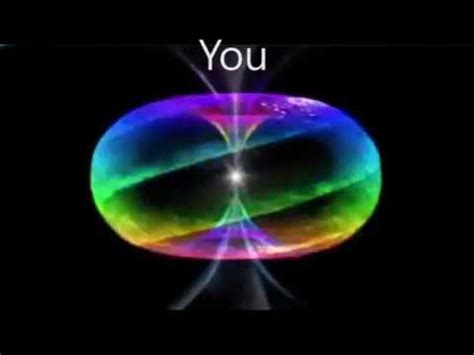 Torus Human Energy