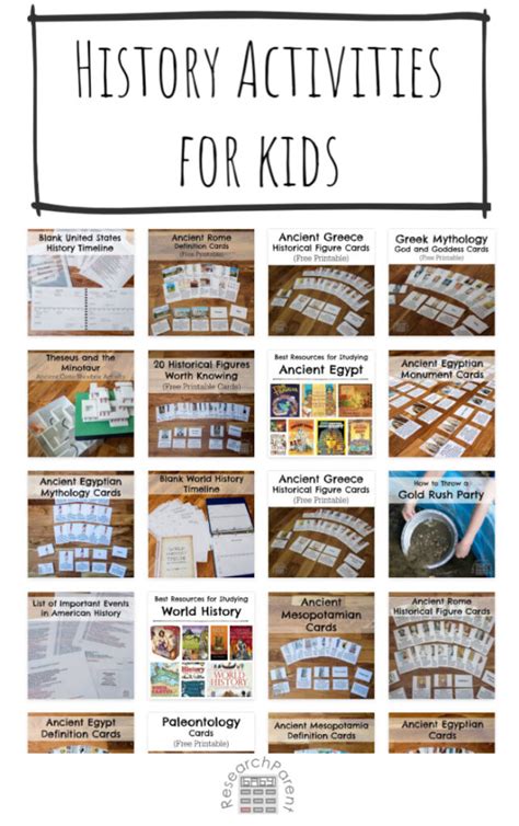 History Activities for Kids - ResearchParent.com