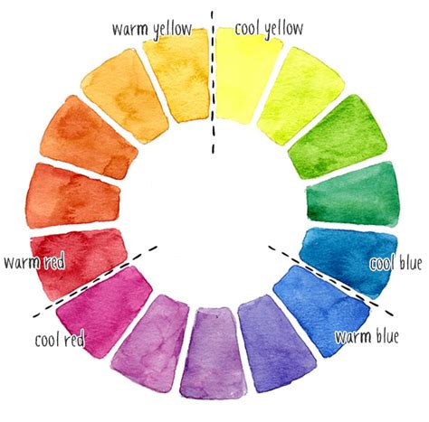 6-color-split-primary-palette | Watercolor palette, Palette art, Green palette