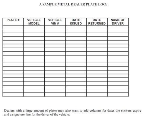 Dealer License Plates | TxDMV.gov