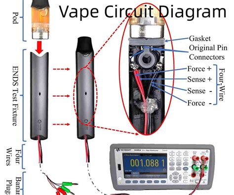 Exploring the Basics of Vape Circuit Diagram - RAYPCB