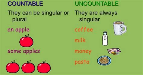 helpuandfun4: countable and uncountable nouns