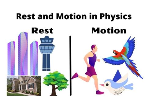 Rest and Motion with Examples?