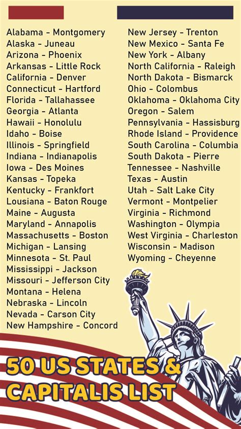 US State Capitals List - 11 Free PDF Printables | Printablee