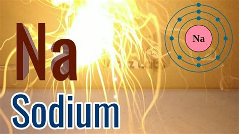 Sodium metal properties : All chemical reactions - YouTube