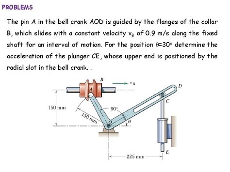 PROBLEMS The gear has the angular motion shown