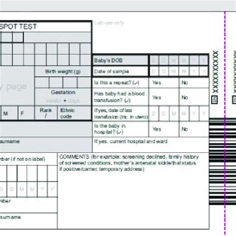 Newborn blood spot screening card, including phenylketonuria (since... | Download Scientific Diagram