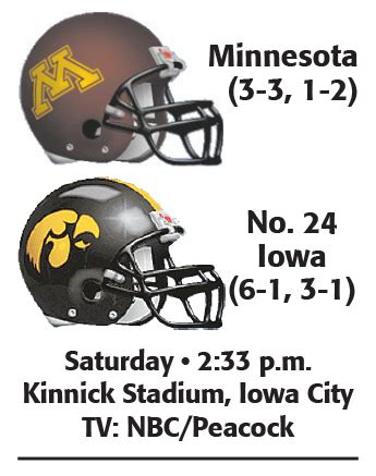 Gophers trying to loosen Iowa’s stranglehold on Floyd of Rosedale ...