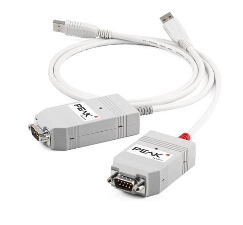 PCAN-USB: PEAK-System