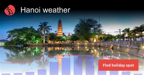 Hanoi weather and climate | Sunheron