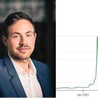 Ryan Cohen Net Worth | Celebrity Net Worth