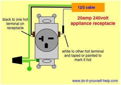 20 amp plug wiring diagram | Gallery David